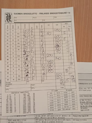 Cup 2025 eka puoliaika